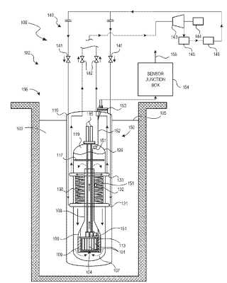 Small Modular Nuclear Reactor Integrated Energy Systems For Energy Production And Green Industrial Applications